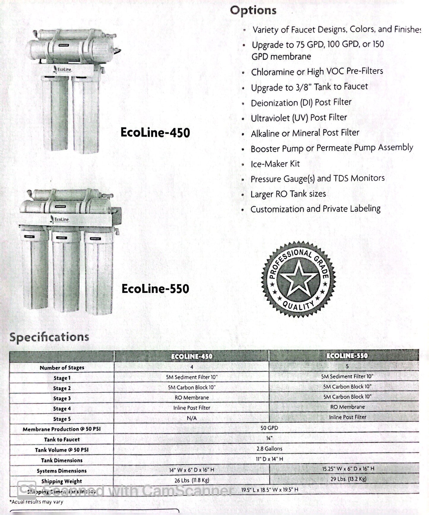 Ecoline -550 5 Stage Reverse Osmosis System Pro Series